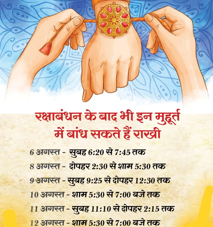 Raksha bandhan